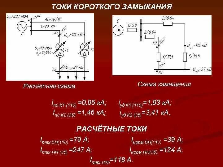 Токи замыкания физика. Расчетная схема токов короткого замыкания. Схема замещения для расчета токов короткого замыкания. Ток короткого замыкания на схеме. Трансформаторы 110/10 кв напряжение короткого замыкания.