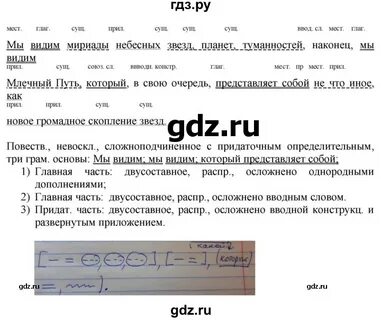 Русский язык 7 класс упражнение 171