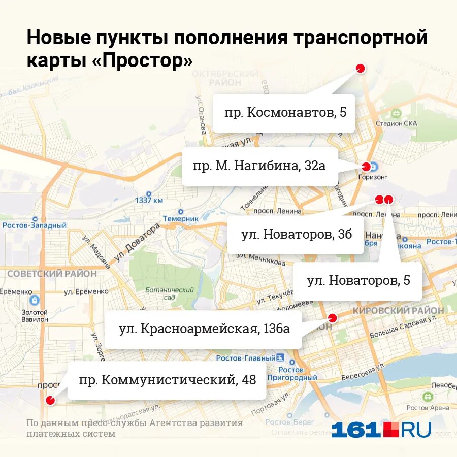 Где можно пополнить транспортную карту. Транспортная карта Ростов-на-Дону. Транспортные карты Ростова-на-Дону. Пополнение транспортной карты.