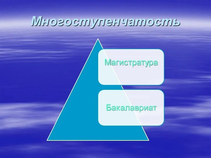 Бакалавриат и магистратура направления. Бакалавриат. Бакалавриат и магистратура. Специалитет и магистратура. Бакалавр магистратура аспирантура.