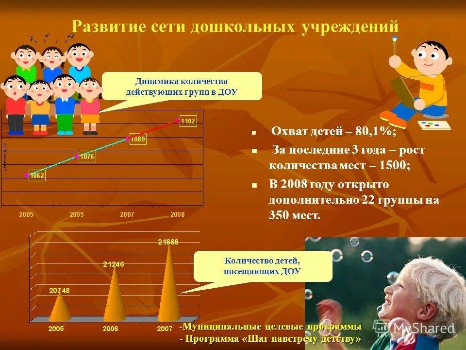 Чувашская семья традиционная. Сколько детские в чувашии. Чуваши семья. Численность детей-сирот и детей оставшихся без попечения родителей. Сколько детские в чувашии.
