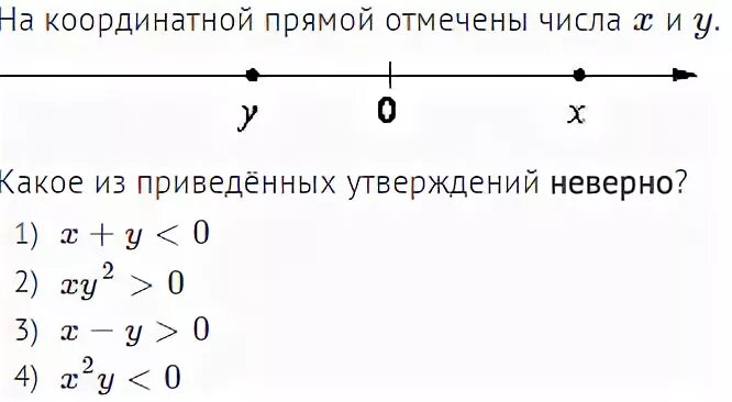 Отметьте на координатной прямой число 2 47