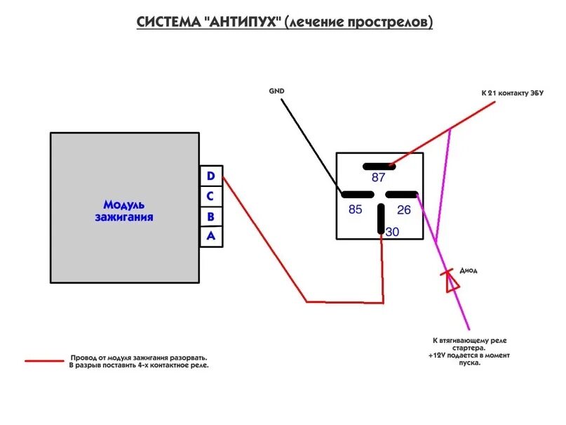 Доп реле на модуль зажигания ВАЗ 2110. Реле Антипух Газель. Реле доп зажигания ВАЗ 2112. Реле модуля ВАЗ 2112 16 клапанов. Хлопок при включение зажигания