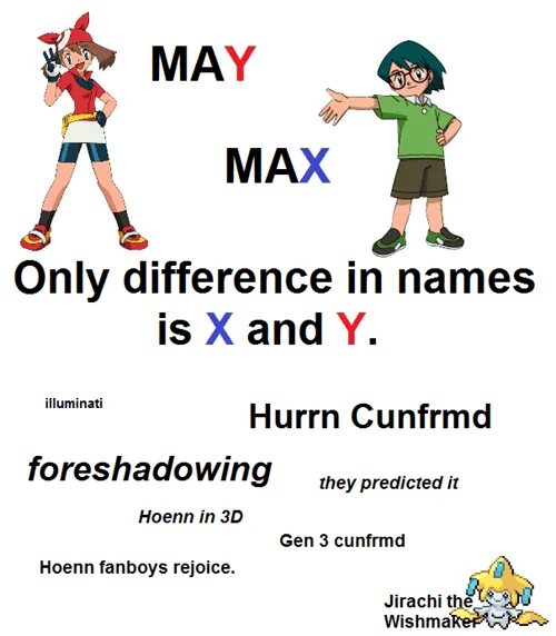 Hoenn confirmed. Grammar Fanboy. Pokemon Max Team. Max перевод. Only difference