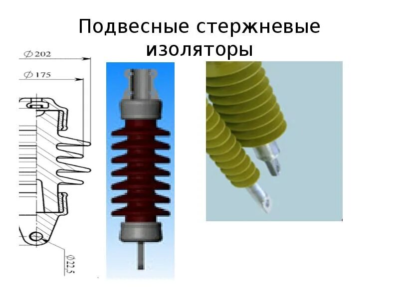 Изолятор са