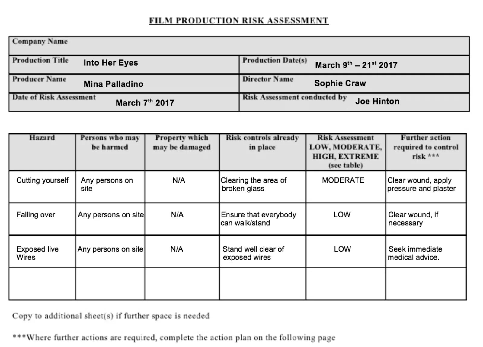 Assessment plan. Risk Assessment. Иерархия risk Assessment. Risk Assessment Test. Risk Assessment надпись.