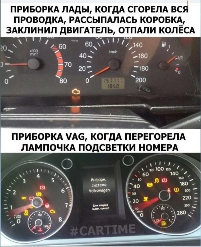 Горит лампочка сервис