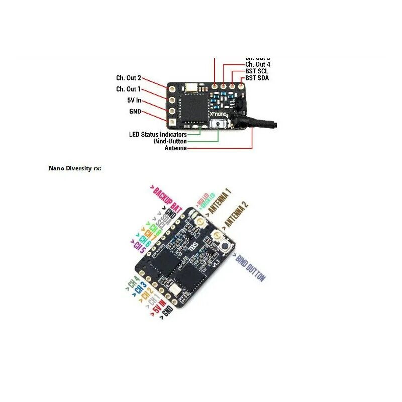 Tbs crossfire micro tx v2. Tbs crossfire micro tx v2