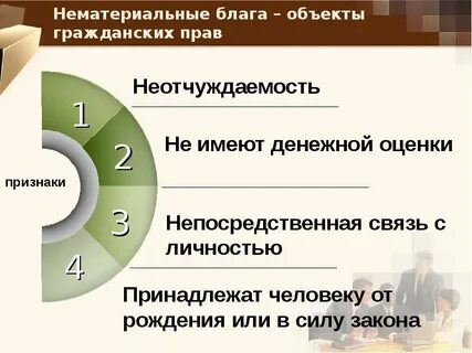 Гражданское право результаты работ нематериальные блага