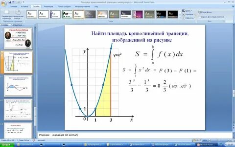 Интегралы формула площади