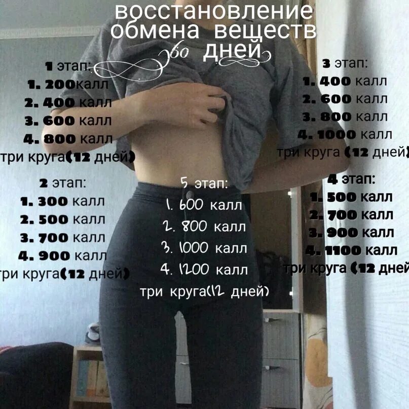Не есть 3 дня сколько можно сбросить