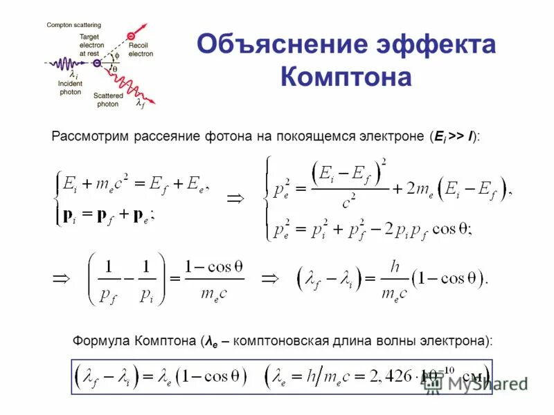 комптоновское изменение длины волны определяется выражением. длина волны электрона формула. комптоновская длина волны нейтрона. длина волны комптона формула. длина волны де бройля для электрона.