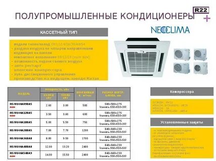 Кассетный кондиционер размеры