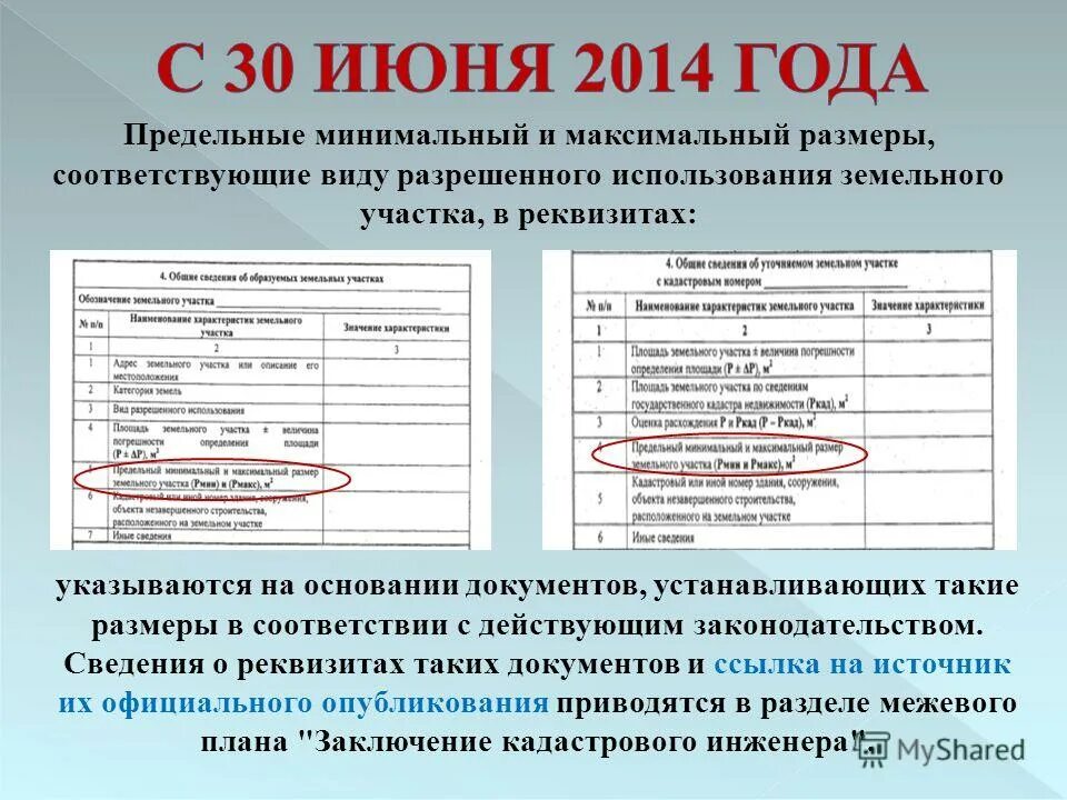 отчету ф. предельные параметры строительства. предельные параметры земельных участков. предельный минимальный и максимальный размер земельного участка. предельный минимальный и максимальный размер земельного участка.