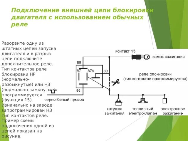 27.03.20 661 Противоугонные средства. Тюнинг авт.