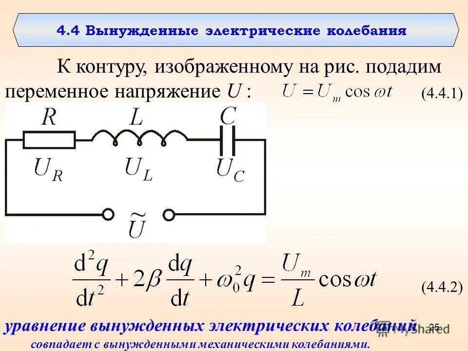 R c контур. 4.4 вынужденные электрические колебания. уравнение вынужденных колебаний в электрическом контуре. вынужденные электромагнитные колебания колебательный контур схема. электрический колебательный (lc) контур.