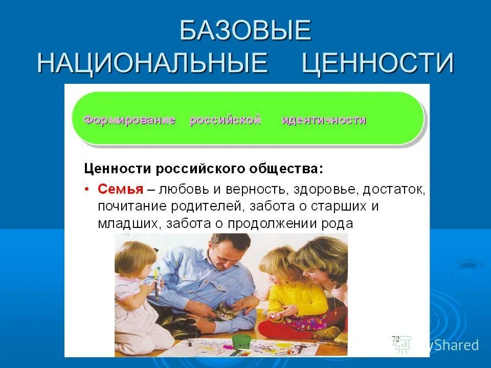 Фгос семейные ценности. Национальные ценности. Нравственное воспитание школьников. Взаимодействие доу и семьи. Родителям о фгос до.