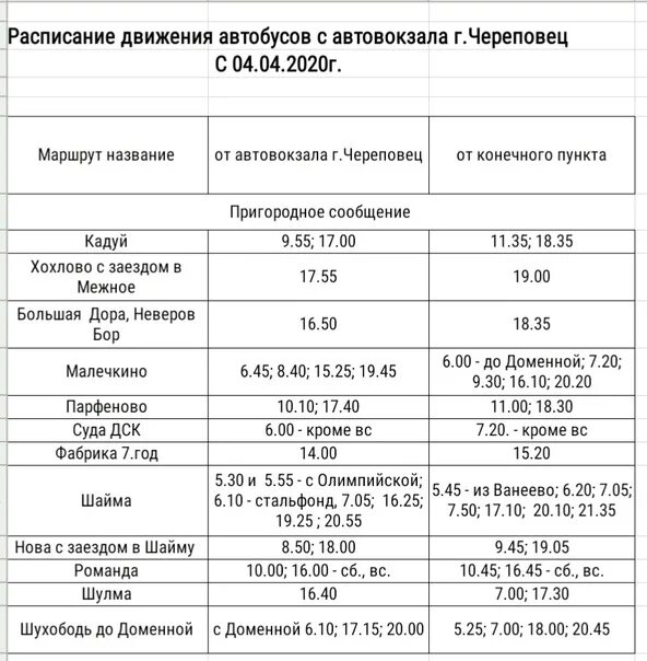 Расписание 108 автобуса автовокзал. Череповец расписание автобусов 107.108 109. Расписание пригородных автобусов Череповец 2021. Расписание автобусов Череповец Шайма 2021. Расписание автобусов автостанция ГРЭС Кадуй.