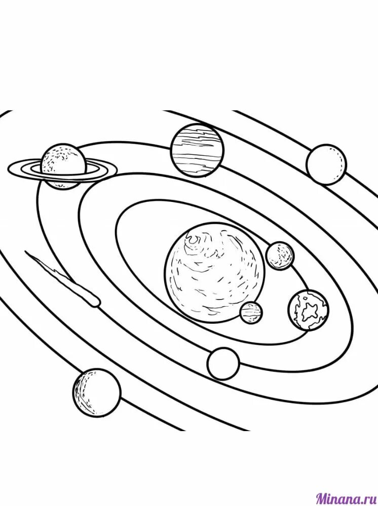 Картинки планет раскраска. Планеты раскраска. Раскраска космос и планеты. Рисунки планет. Планета рисунок.