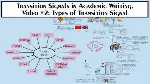 Signals lumisoun