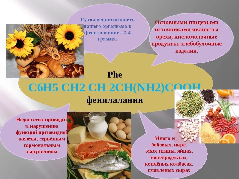 Содержащий фенилаланин. Фенилаланин в продуктах. продукты содержащие фенилаланин. источники фенилаланина в продуктах питания. в каких продуктах содержится фенилаланин.