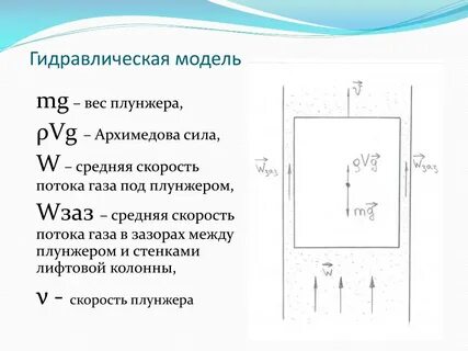 Сила w