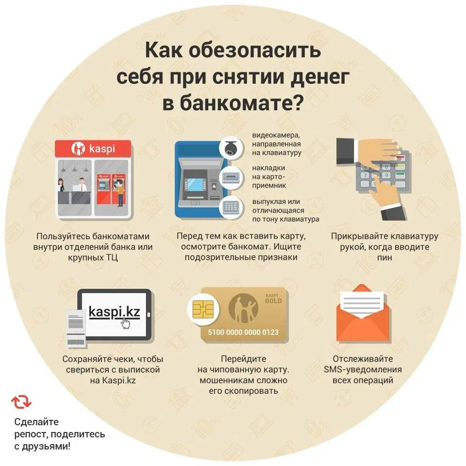 Как вернуть карту из банкомата: найдено 84 изображений