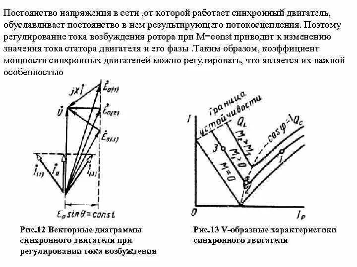 Регулирование активной мощностей синхронного двигателя. Векторная диаграмма синхронного двигателя. Характеристика тока возбуждения синхронного двигателя. Диаграмма напряжения от тока возбуждения синхронный двигатель. Режим работы синхронного