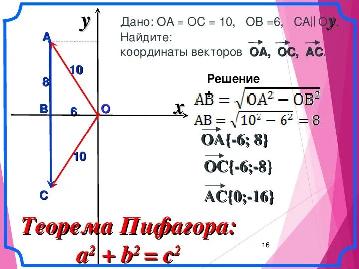 1 найдите координаты вектора