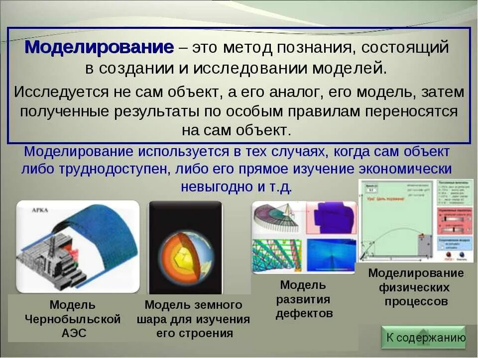 Модель применения это. Метод моделирования. Пример метода моделирования. Моделирование метод исследования. Метод исследования моделирование примеры.