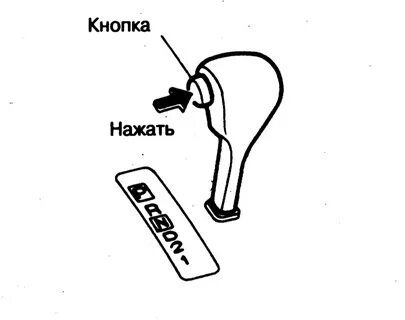 Рычаг селектора ошибка