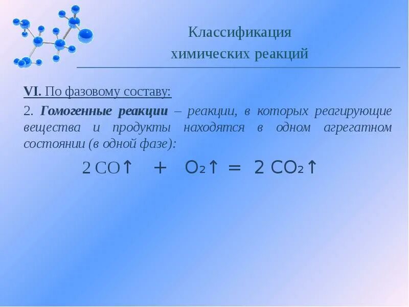 Выберите гомогенную реакцию