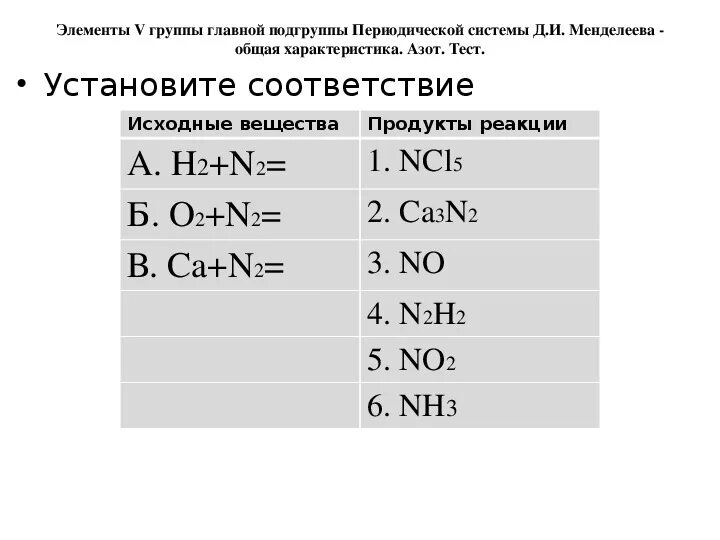 Элементы 5 группы главной подгруппы. Общая характеристика элементов 5 а группы. Общая характеристика элементов 5 а группы азот. Характеристика 5 группы главной подгруппы Менделеева.