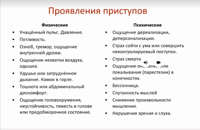 Приступ панической атаки симптомы. Паническая атака симптомы. Паническая атака симптомы у женщин. Паническаясатака симптомы. Всд паническая атака невроз