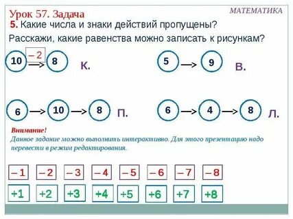 Составить равенства из чисел 1 класс
