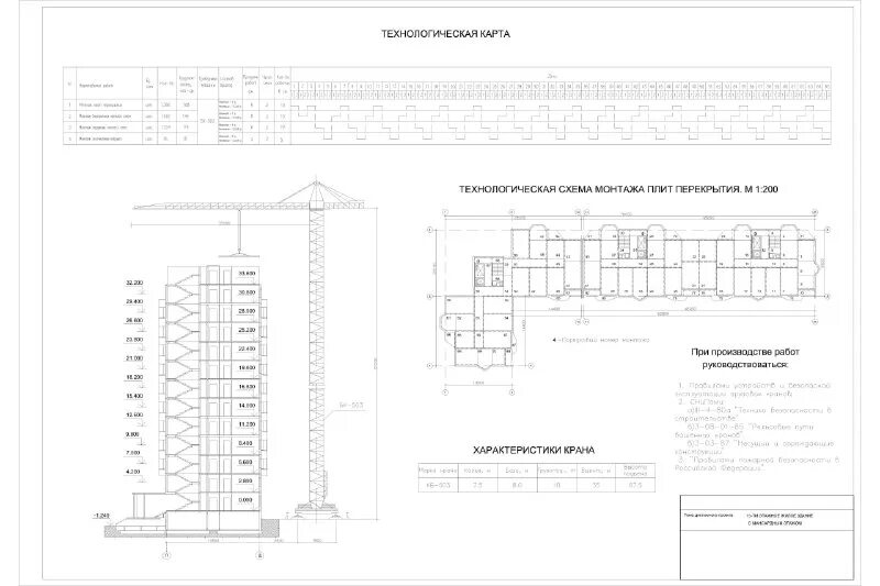 Гектор: проектировщик-строитель. 130а. Первичный преобразователь ду-100. Ппр 7. Ипрэ – 7 (т) - 20.