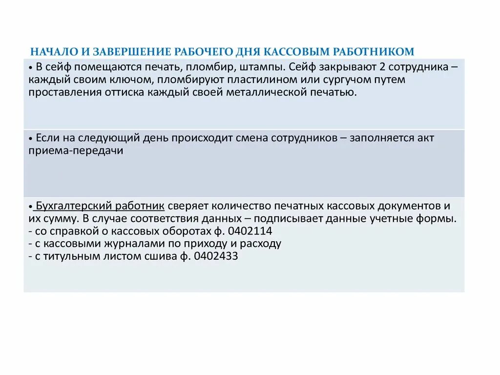 завершение операционного дня