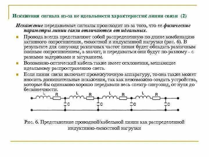 Передача сигналов линиям связи. Искажения сигнала. Искажение импульсов в линии связи. Виды искажений сигнала. Параметры линии связи.