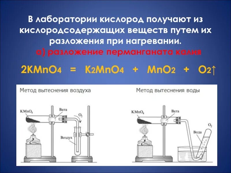 Сколько грамм перманганата калия. Схема получения кислорода в лаборатории. Прибор для получения кислорода химия 8 класс. В лаборатории кислород получают из. Лабораторные способы получения кислорода.