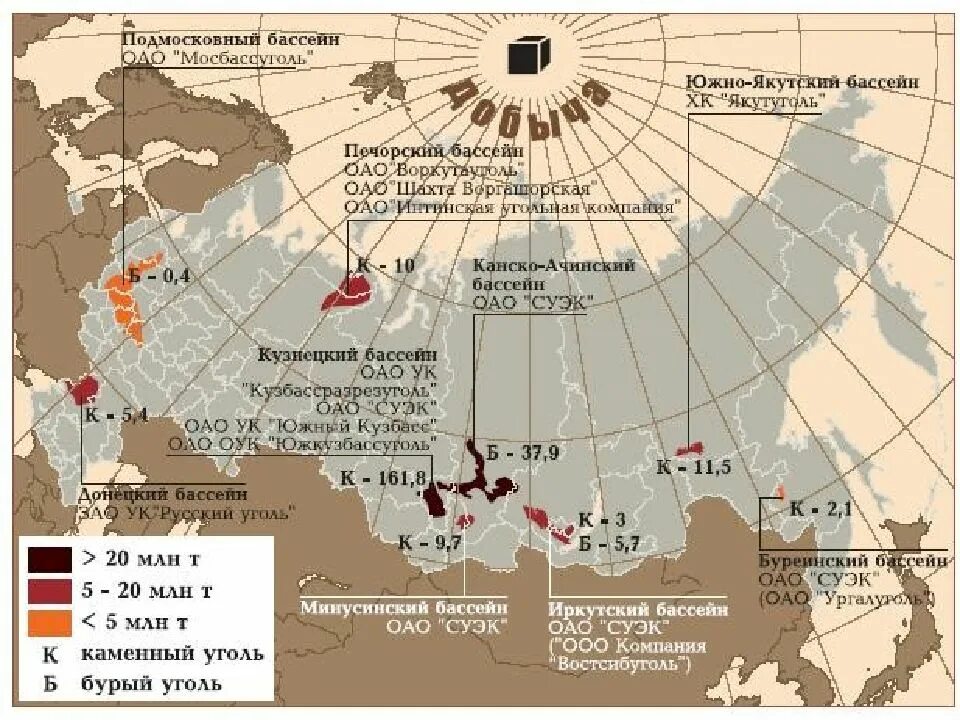 Добыча каменного угля в России карта. Месторождения каменного угля в России на карте. Крупные бассейны угольной промышленности в России. Бассейны каменного угля в России.