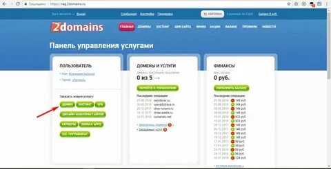 2 domains