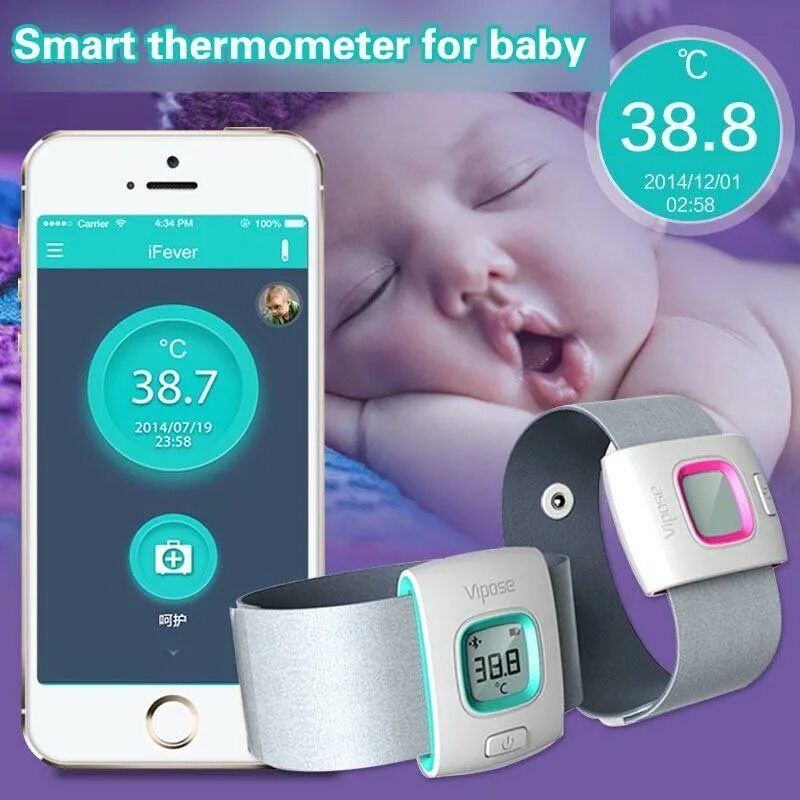 Умный термометр детский. Умный термометр iterm. Bluetooth термометр ITHERM / Smart IFEVER. Iterm детский градусник. Детский термометр i-Fever.