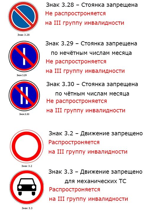 Штрафы запрет на машину. Знаки для инвалидов ПДД обозначения. Знаки 3.28-3.30 для инвалидов. Дорожный знак 3.28 стоянка запрещена расшифровка. Знак стоянка запрещена исключения для инвалидов.