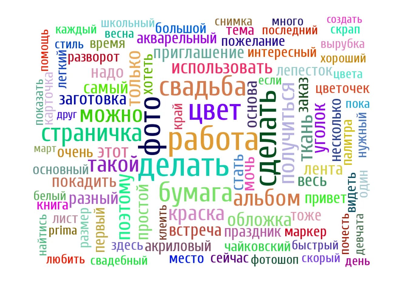 А с друзьями много текст. Много слов. Очень много слов на 1 картинке. Очень много слов люблю. Фон много слов.