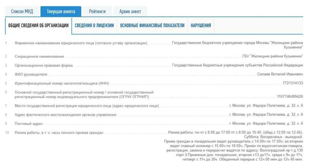 Данные компании сведения о регистрации. Как добавить адрес и название сайта на реформе ЖКХ на сайте. Юридический и фактический адрес почта России Энгельс адреса. Дополнительную информация об организациях