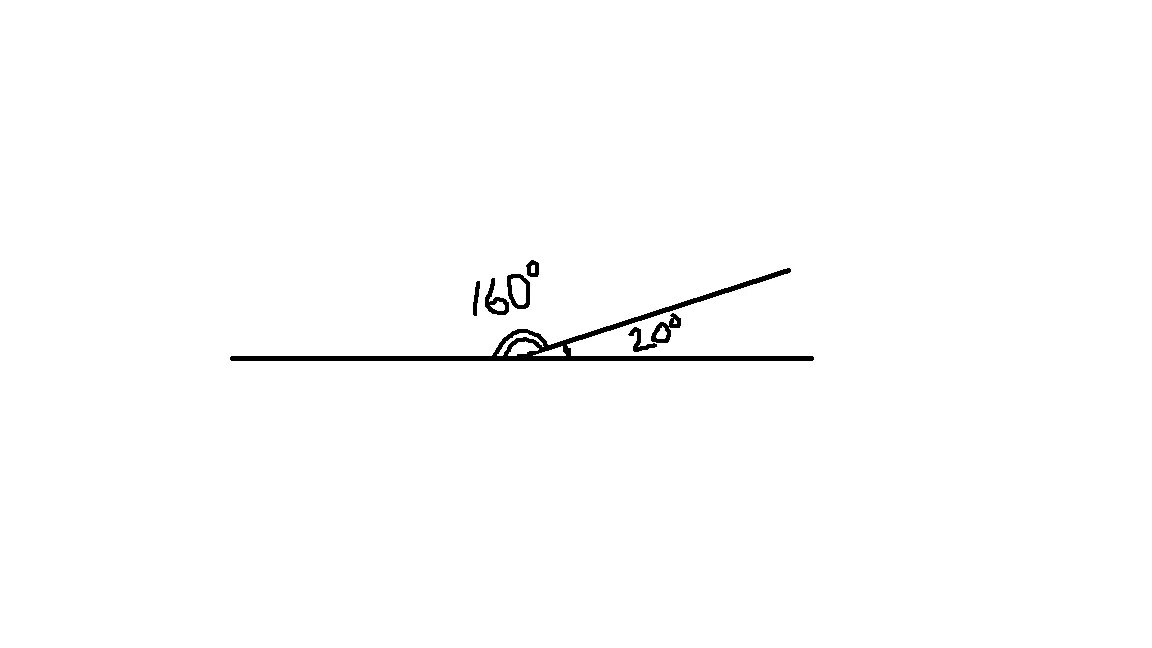 Угол 160 градусов. Смежные углы. Смежные углы рисунок. Угол 180 градусов рисунок.