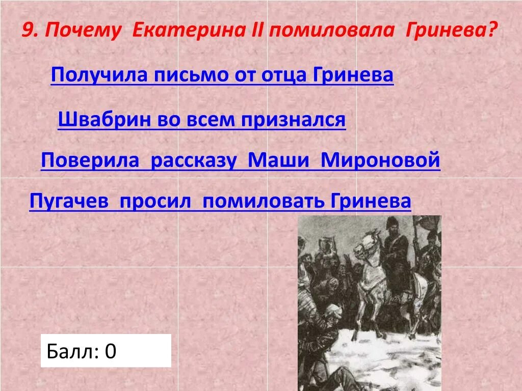 Почему пугачев помиловал. Почему пугачёв помиловал Гринёва. Пугачев помиловал Гринева. Письмо от отца Гринева. Почему Пугачев помиловал Гринева.