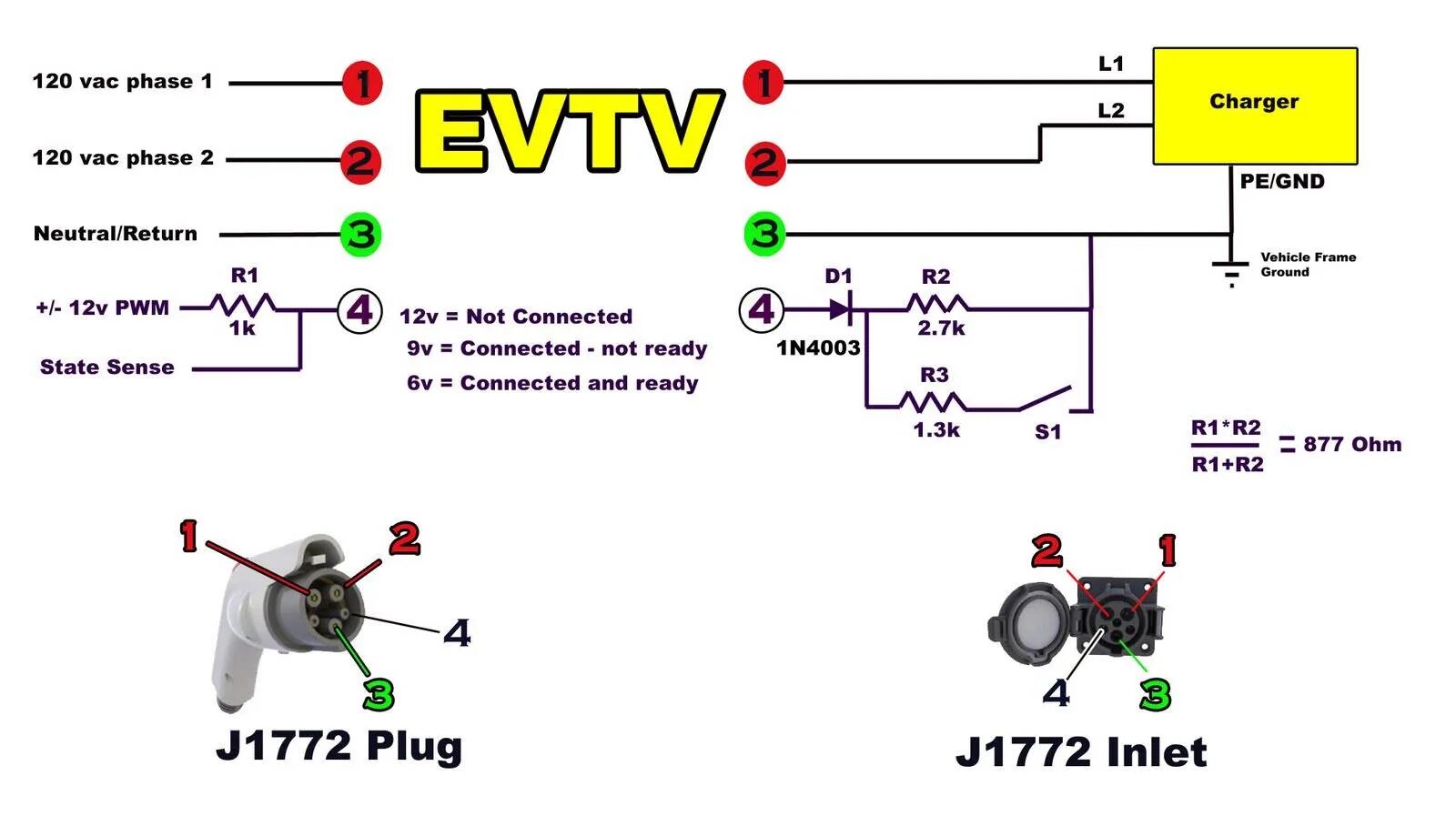Схема type 2. Распиновка type 1 j1772. зарядное устройство nissan leaf схема. распиновка разъемов тип 1 j1772 тип 2 j1772. схема зарядного устройства ниссан лиф.