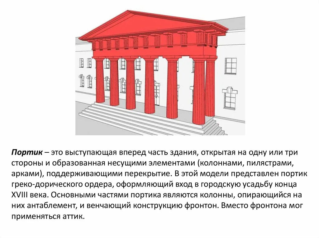 Колонны портик Греции. Портик греческого храма. Портик это в древней Греции 5. Портик в архитектуре древней Греции. Какую роль в жизни боспорян играл театр