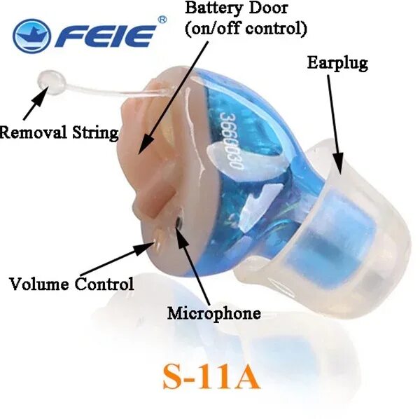 Микро в ухо. Микро слуховой аппарат. Микро слуховой аппарат Омск. Feie s 188.